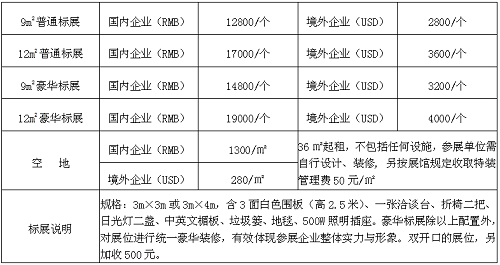 2022第十四屆中國(廣州)國際集成住宅產(chǎn)業(yè)博覽會暨建筑工業(yè)化產(chǎn)品與設(shè)備展