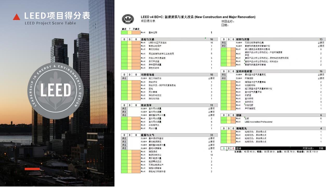 美國綠色建筑-LEED項目認(rèn)證服務(wù)流程