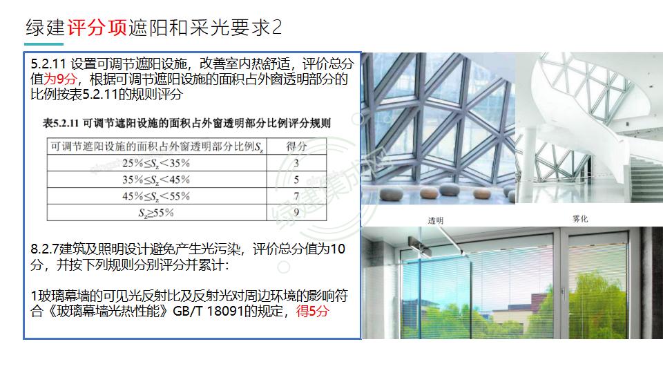 幕墻門窗賦能綠色建筑發(fā)展-綠色版2023-4-22講座版PPT