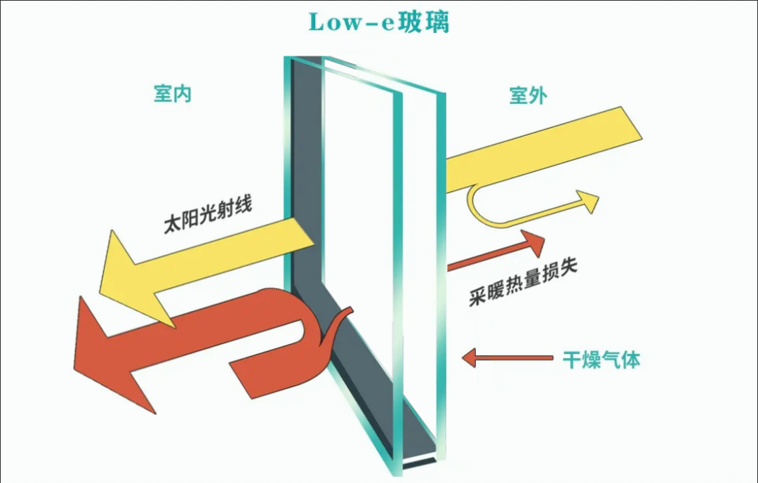 全國首例！多項綠色低碳體系認(rèn)證同時拿下