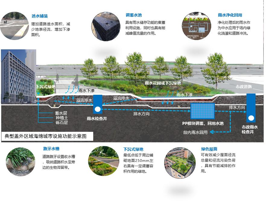 全國首例！廣州地鐵榮獲多項綠色低碳體系認證