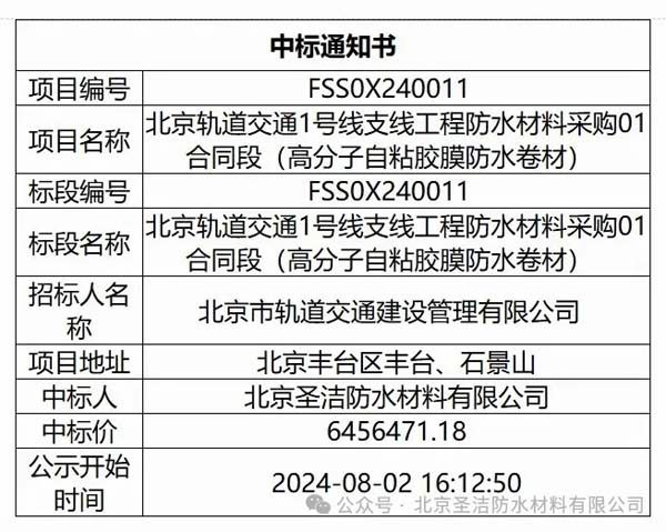 圣潔防水中標(biāo)北京軌道交通1號(hào)線支線工程